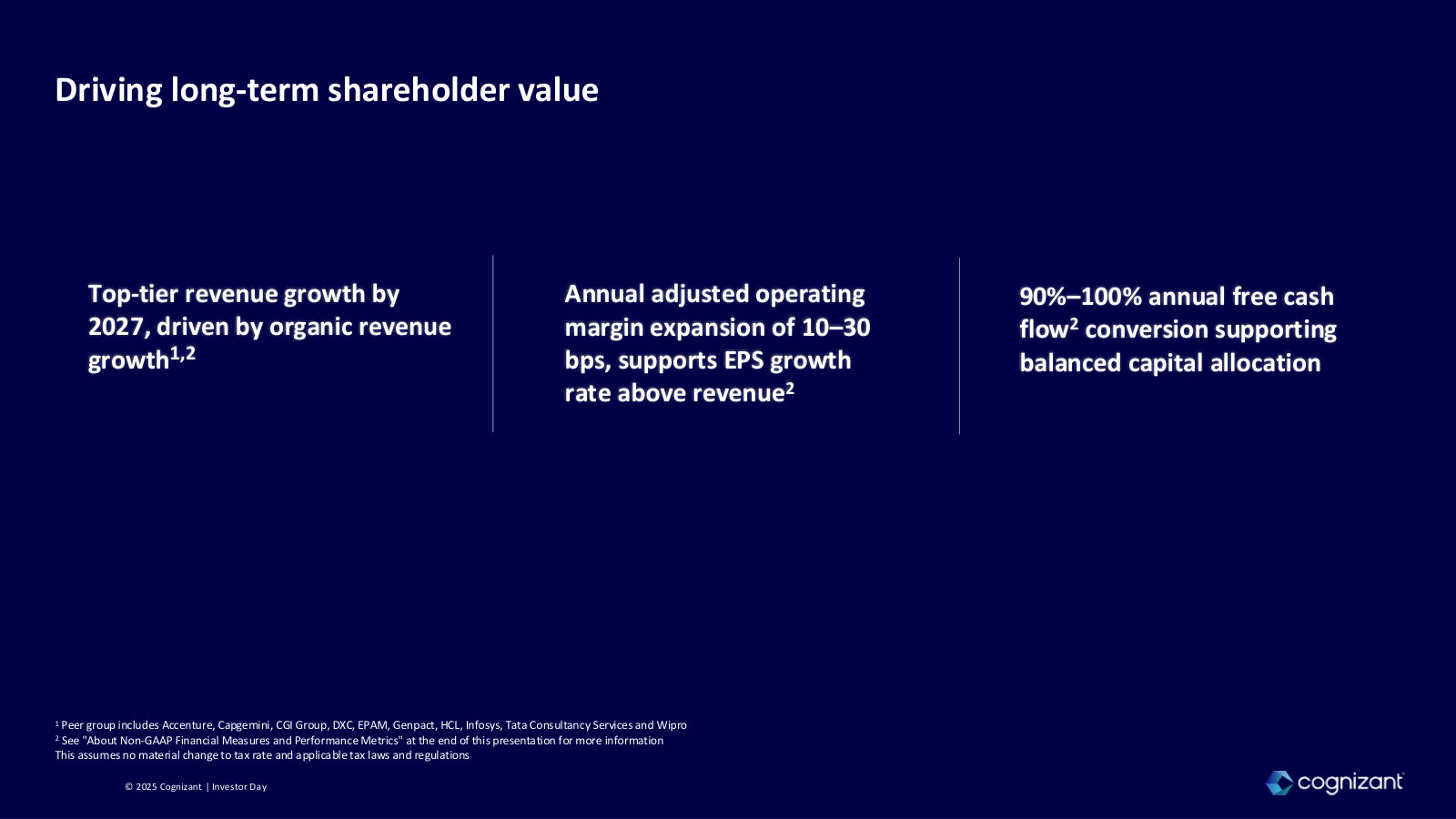The financial targets management is now measured against: top-tier growth, 10-30 bps annual margin gains, 90-100% FCF conversion.