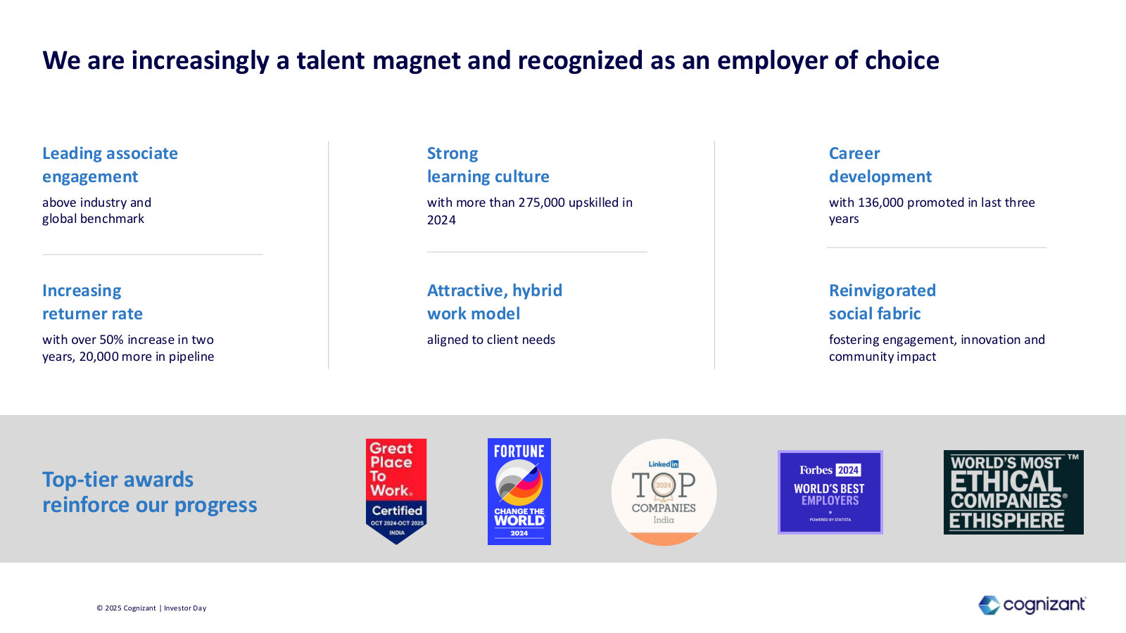 The workforce story: 275k upskilled, 136k promoted, and the employer-brand awards behind retention.